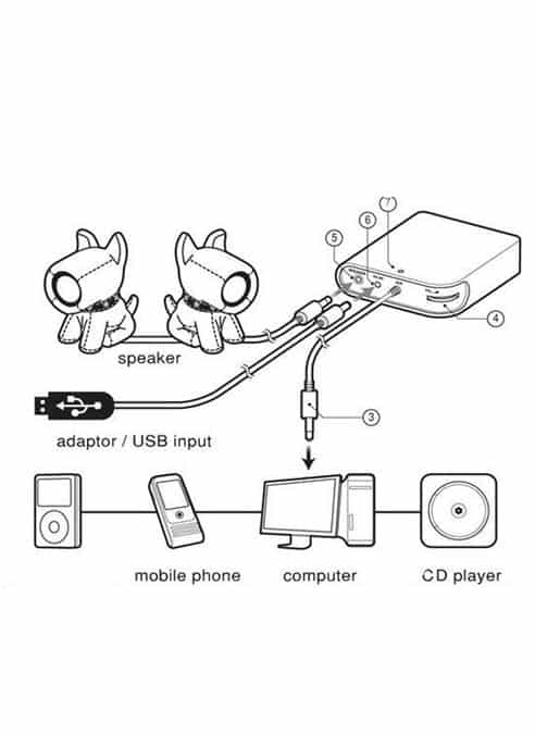 S-Dog Stereo Speaker Set Fuchsia